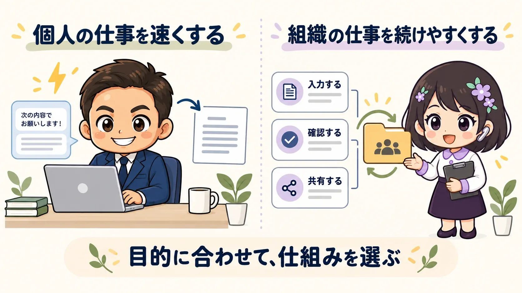 玉城祐輔が個人の作業を進める場面と、Rira🌸が組織で共有する手順を案内する場面を並べたイラスト